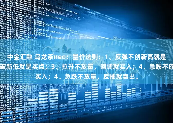 中金汇融 乌龙茶neo：量价法则：1、反弹不创新高就是卖点；2、回调不破新低就是买点；3、拉升不放量，回调就买入；4、急跌不放量，反抽就卖出。