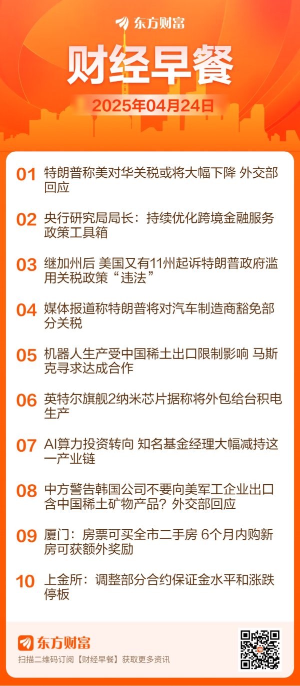 捷希源配资 东方财富财经早餐 4月24日周四