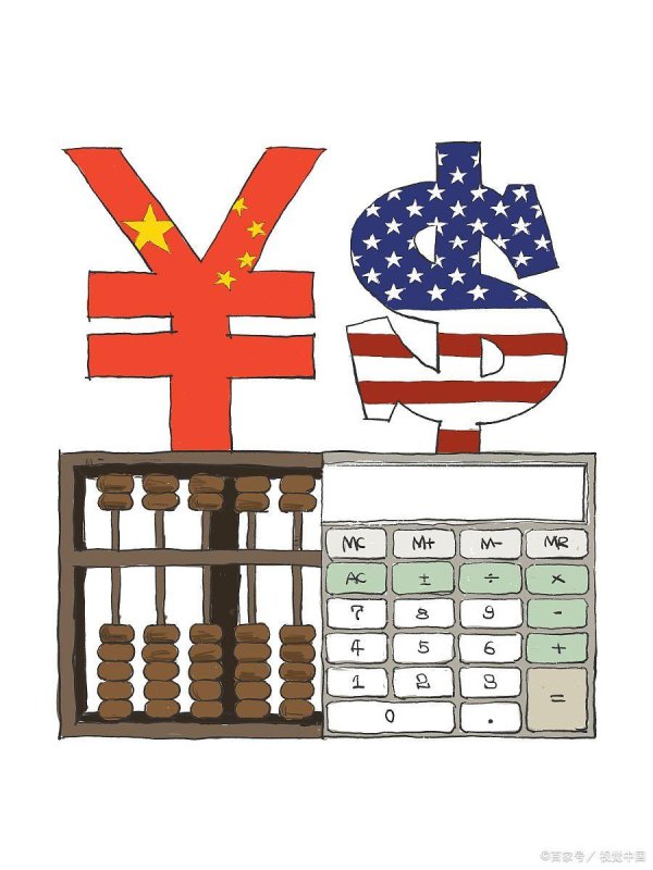 申宝配资 美国增加关税后