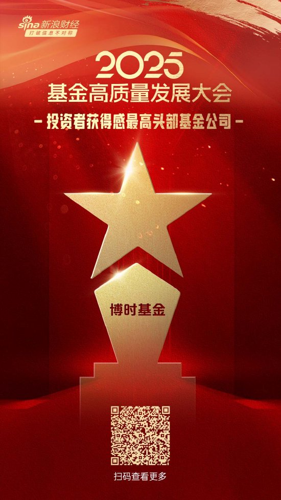 金岭速配 2025公募基金荣誉榜：博时基金获得最佳基金投顾机构、ETF最强基金公司等4项大奖