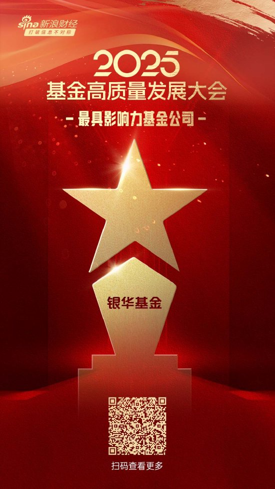 e路配资 2025公募基金荣誉榜：银华基金获得最佳基金投顾机构、ETF最强基金公司等5项大奖